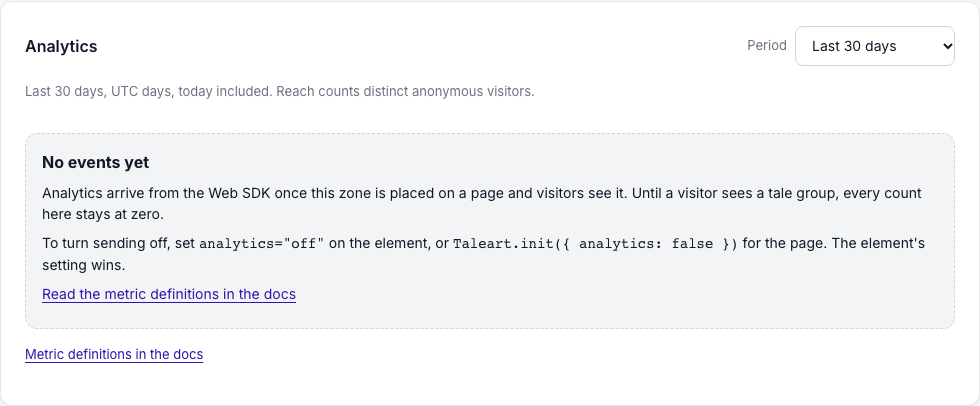 The Analytics tab of a zone with no events: the heading No events yet, a paragraph that says the counts stay at zero until a visitor sees a tale group, and the note on setting analytics off on the element or with Taleart.init.