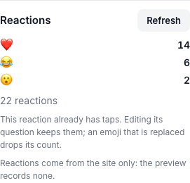 The Responses panel of a reaction after Refresh: a red heart with 14, a face with tears of joy with 6 and a surprised face with 2, and 22 reactions in total.
