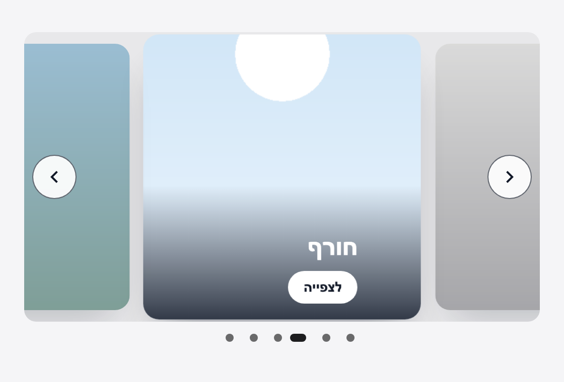 The peek banner on a Hebrew page: the current card in the middle, with the previous group on the right and the next on the left.