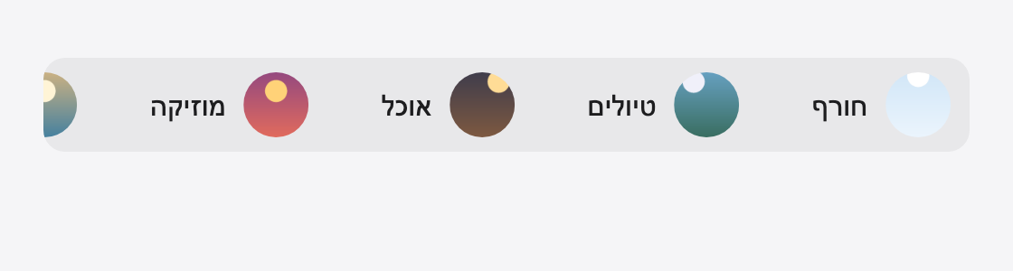 The strip banner on a Hebrew page: Hebrew group names read from the right, with the covers in the same order.