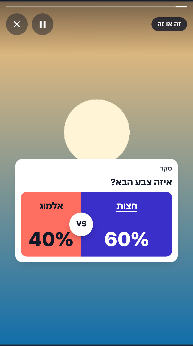 The this-or-that poll on a right-to-left page in Hebrew: the question is Hebrew, the first option, Midnight in Hebrew, is on the right with 60 percent, the second, Coral in Hebrew, on the left with 40 percent, and the VS marker on the split.
